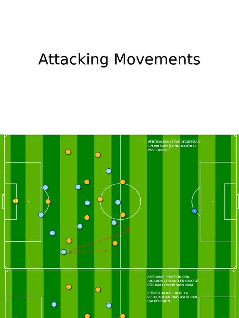 Attacking Movements | PDF