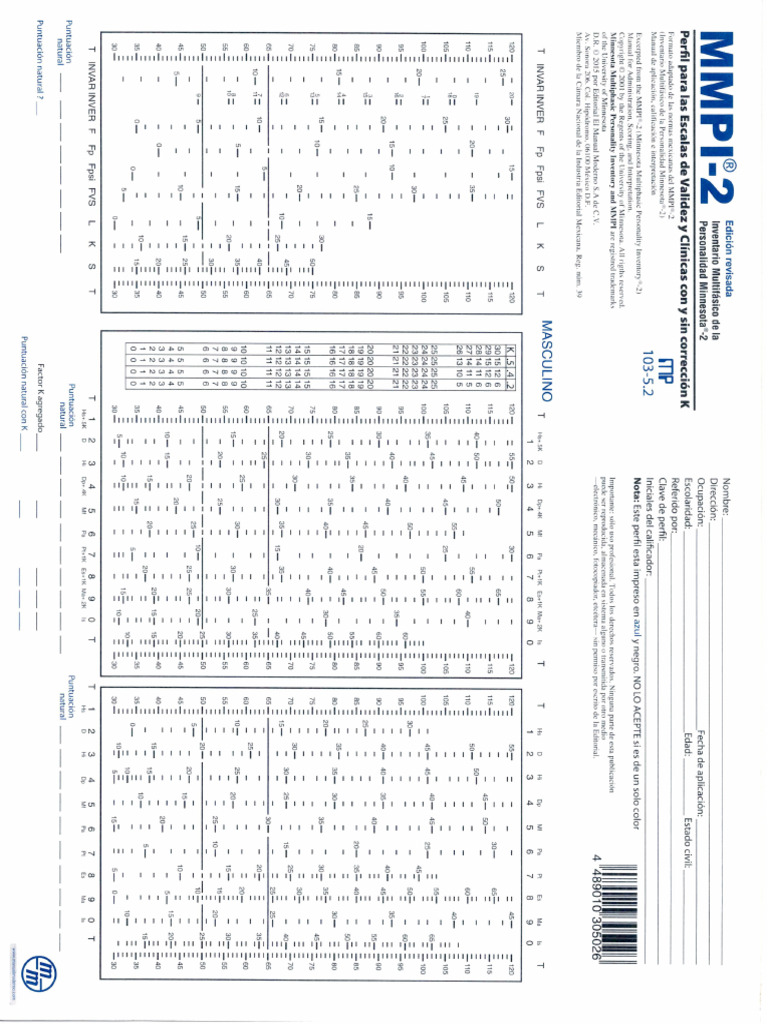 Escalas Del Mmpi 2 R | PDF