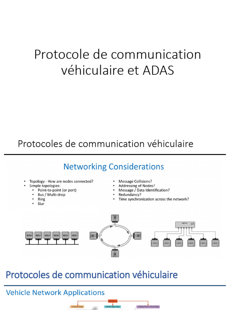 Protocole de communication CAN et ADAS | PDF | Protocoles réseau ...