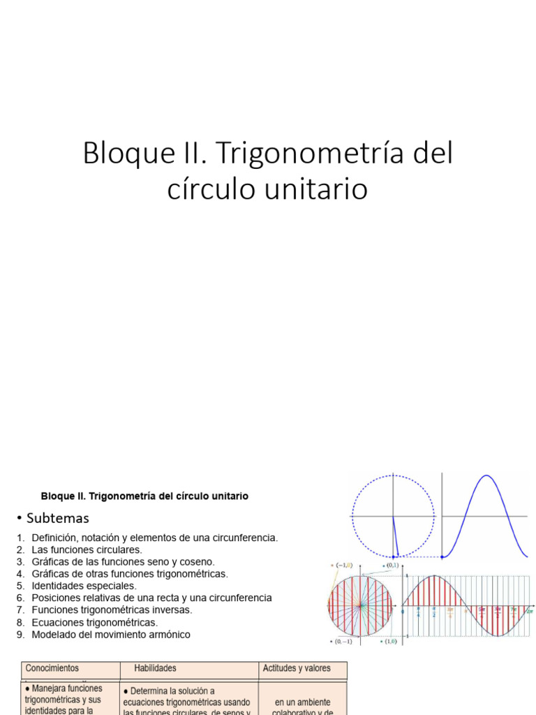 Trigonometría del Círculo Unitario | PDF | Funciones trigonométricas ...