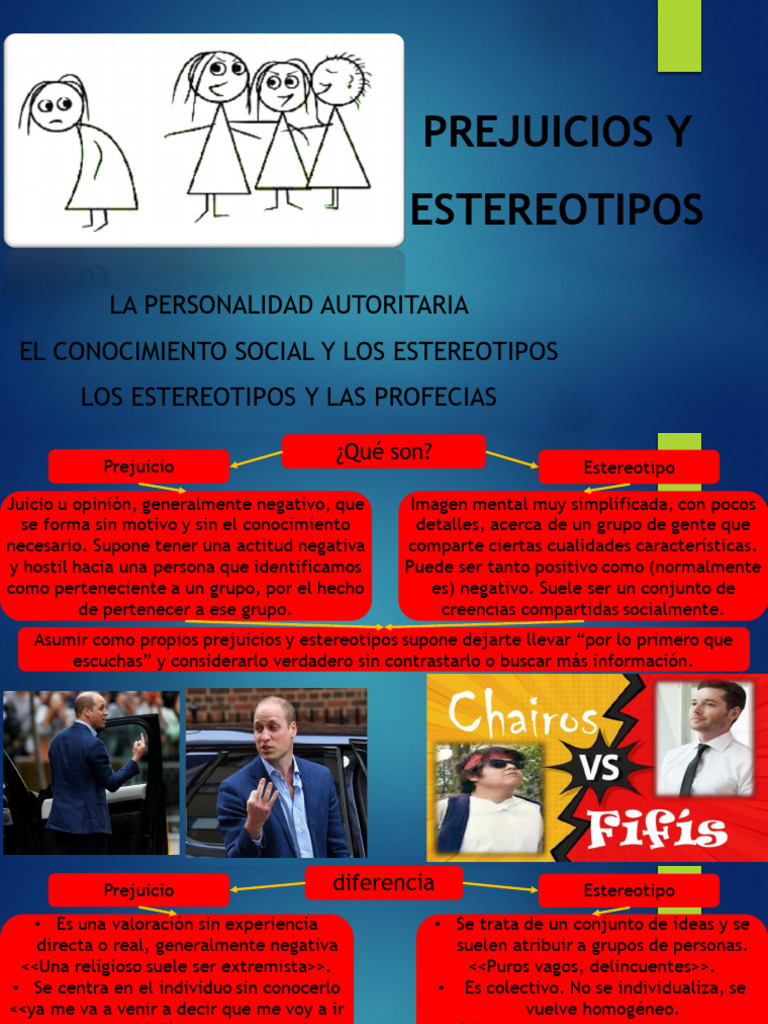 Tema Vi. Prejuicios y Estereotipos | PDF | Estereotipos | Prejuicios