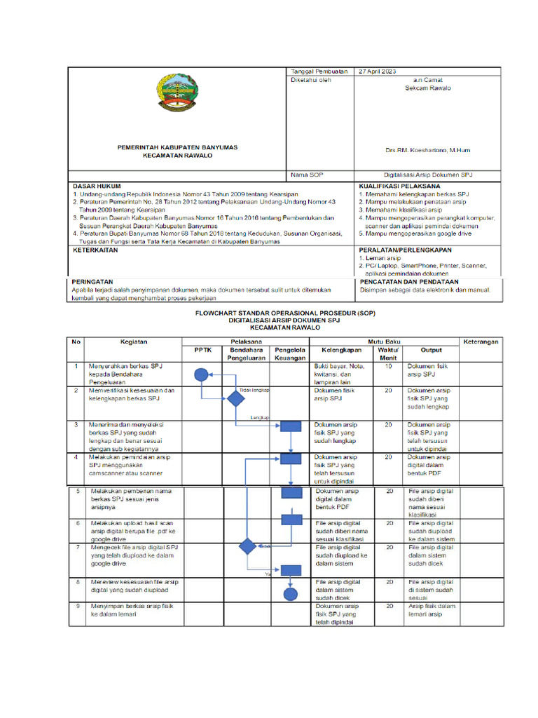 Contoh Sop Pengelolaan Arsip1 | PDF
