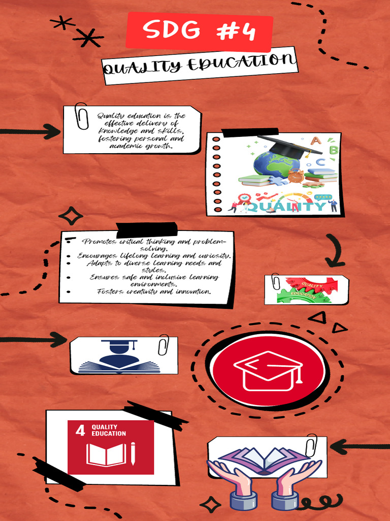 SDG 4: Quality Education Overview | PDF