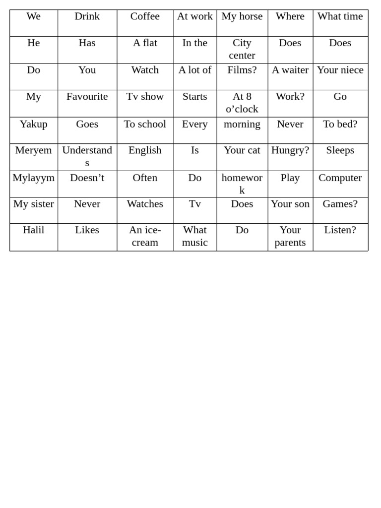 Put The Words in The Correct Order | PDF