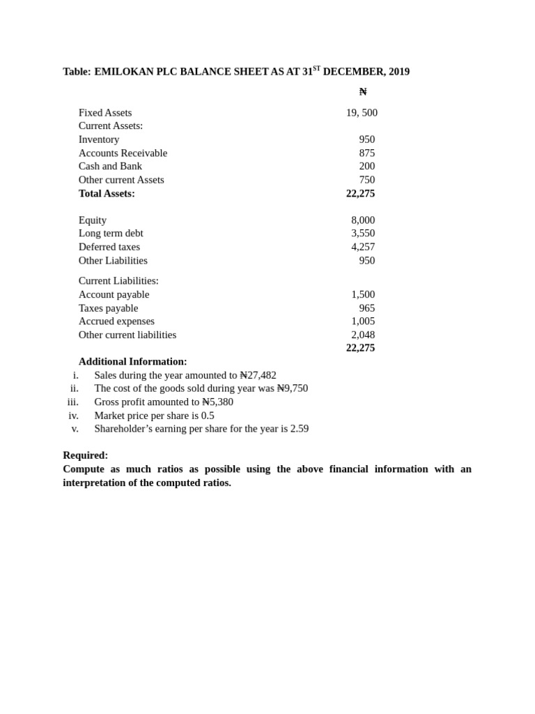 EMILOKAN PLC Financial Ratios Analysis | PDF