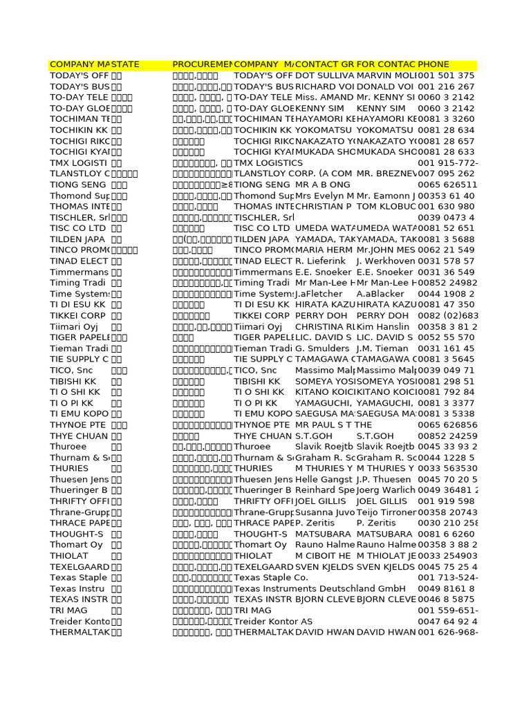 136届办公文具用品| PDF