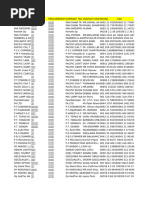 132届广交会国外采购商名录（建筑材料产品） | PDF