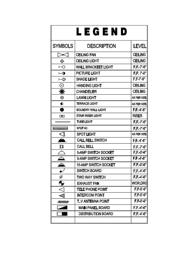Legend | PDF
