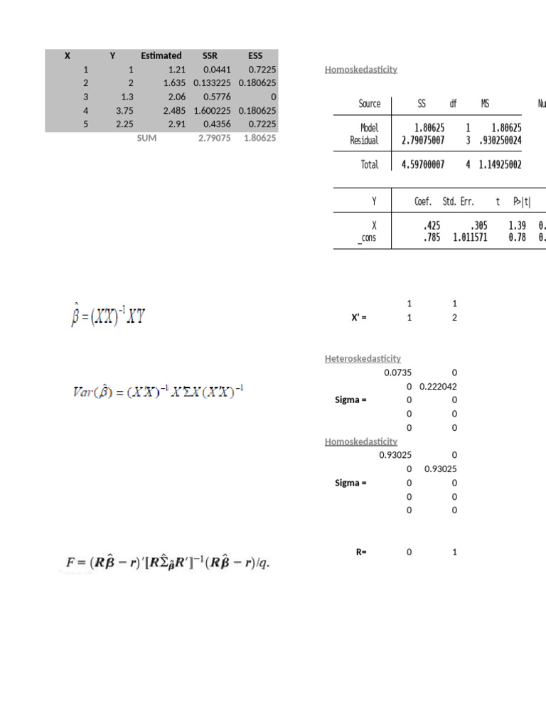 Linear Regression Analysis Results | PDF | Coefficient Of Determination ...