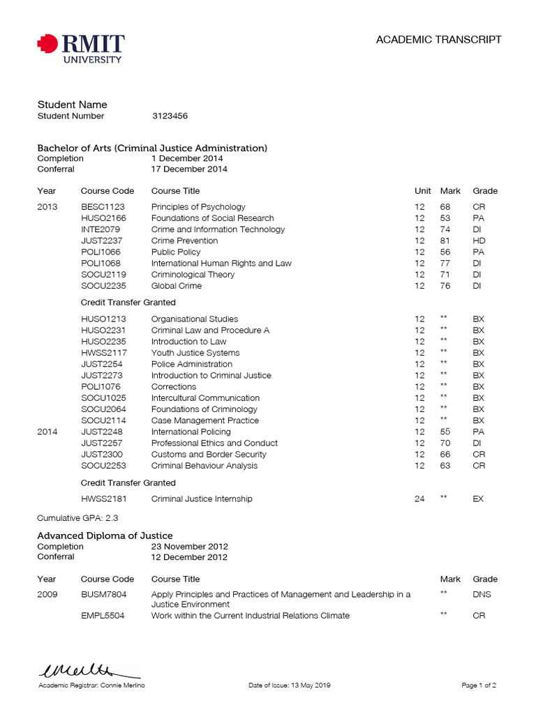Academic Transcript Overview | PDF | Crimes | Crime & Violence