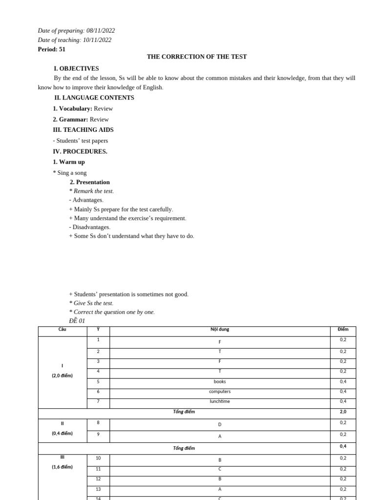 E6W18 | PDF