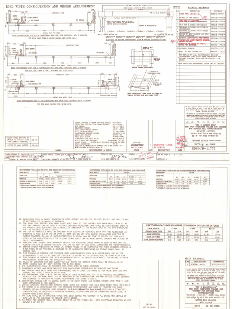 Rdso-36 M Steel Composite-Nh Config | PDF