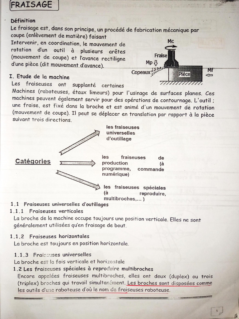 Tecno | PDF