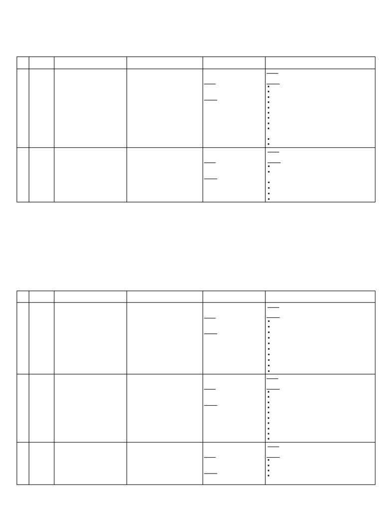 Federal Job Test Syllabi 2025 | PDF | Mathematics | Analytical Chemistry