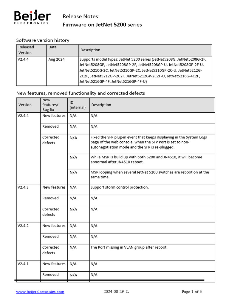 Switch Research ReleaseNotes 2.4.4 PDF Data Transmission