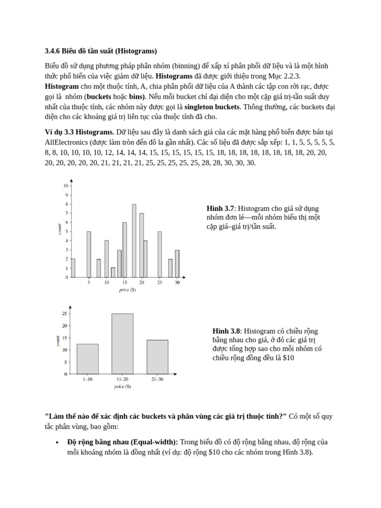 3.4.6 Histogram | PDF
