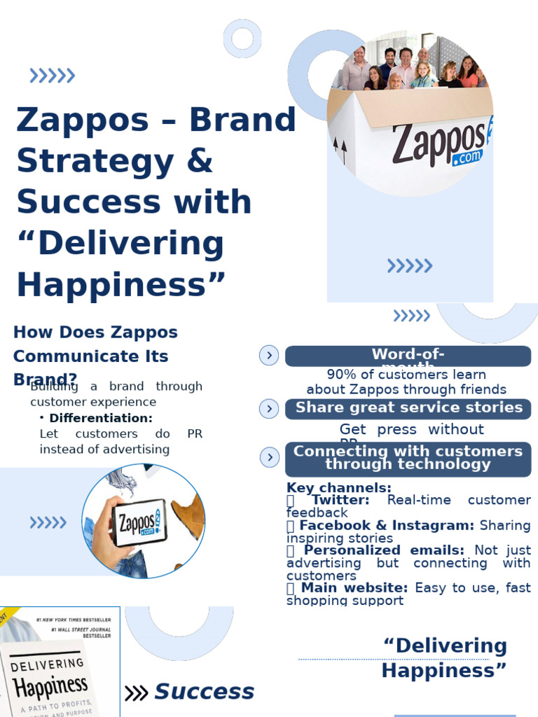 ZAPPOS | PDF