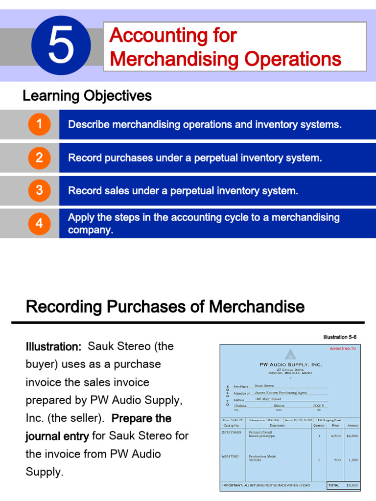 Merchandising Operations Accounting Guide Pdf Accounts Payable