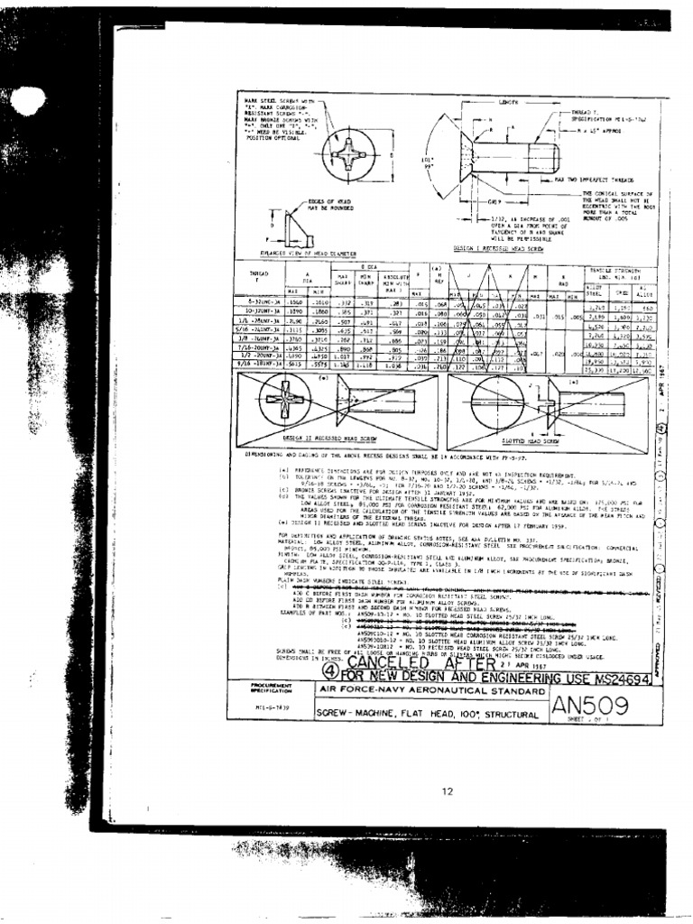 An 509 | PDF