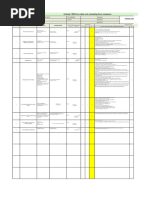 Sample Noise Monitoring Report | PDF | Noise | Sound Technology
