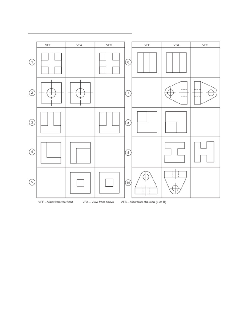 Finding missing views | PDF