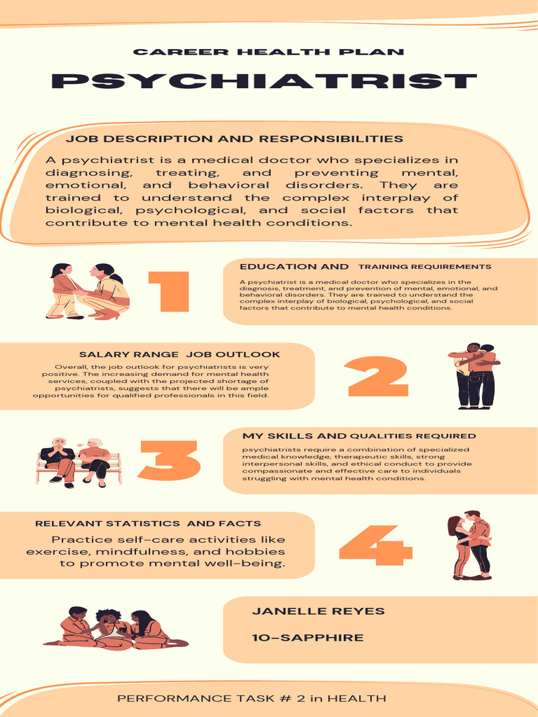 Orange Geometric Mental Health Awareness Informational Infographic PDF ...