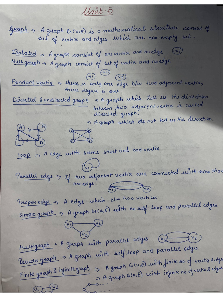 DSTL Short Notes | PDF
