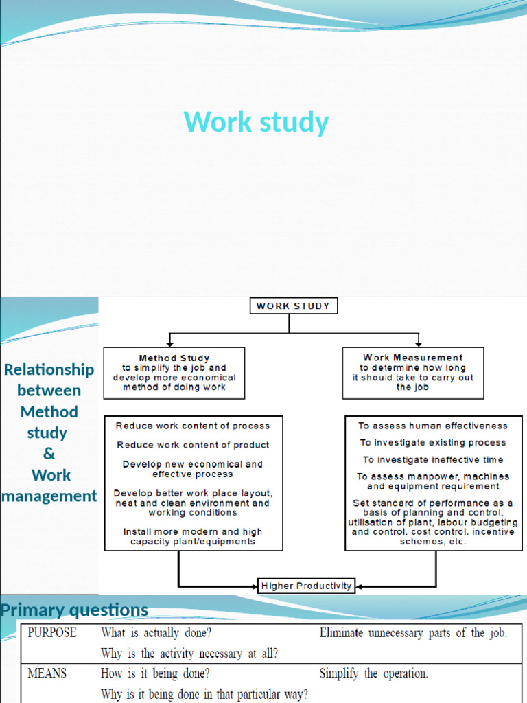Work Study and Method Management Techniques | PDF