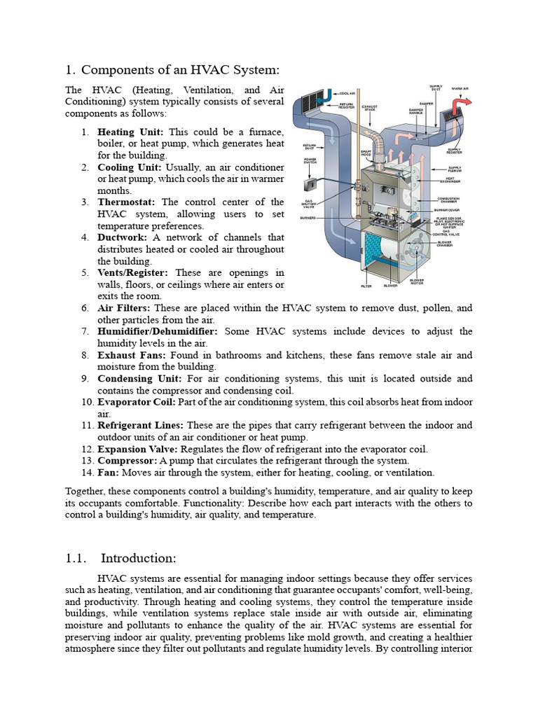 HVAC System Components Explained | PDF | Air Conditioning | Ventilation ...