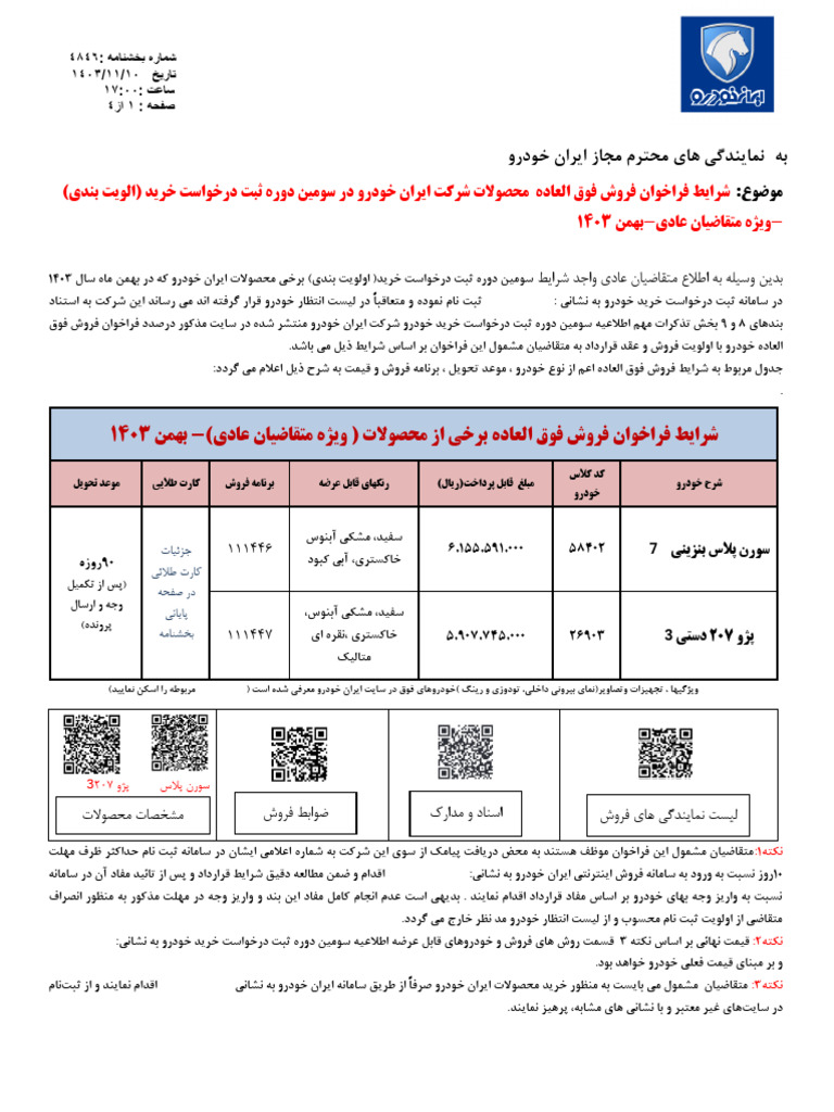 Ikcosales - Ir: QR-code | PDF