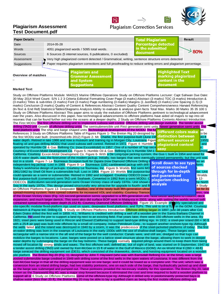 sample-report | PDF | Offshore Drilling | Oil Well