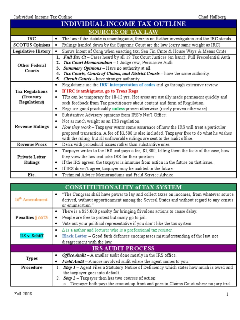 Individual tax outline image