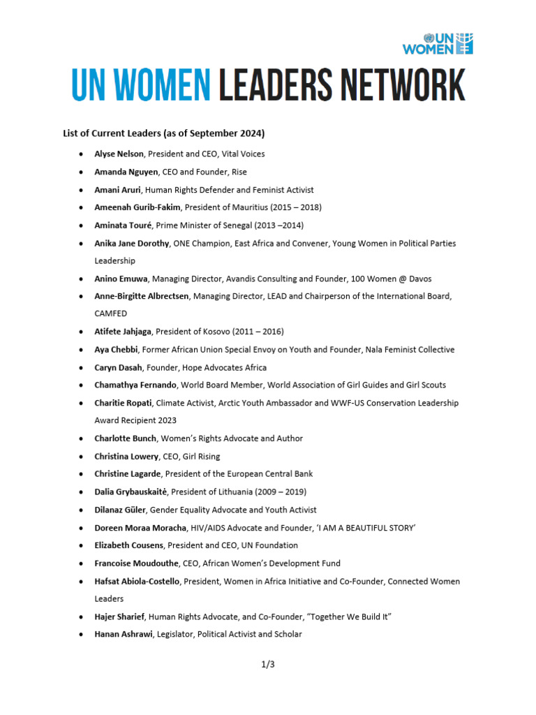 List of Current Leaders - UNWLN - September 2024 - 25 September - Final ...