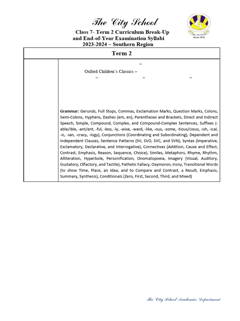 Class 7 Term 2 Curriculum Overview | PDF | Syntax | Language Mechanics