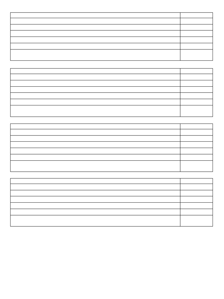 Classroom Cleanliness Evaluation Checklist | PDF