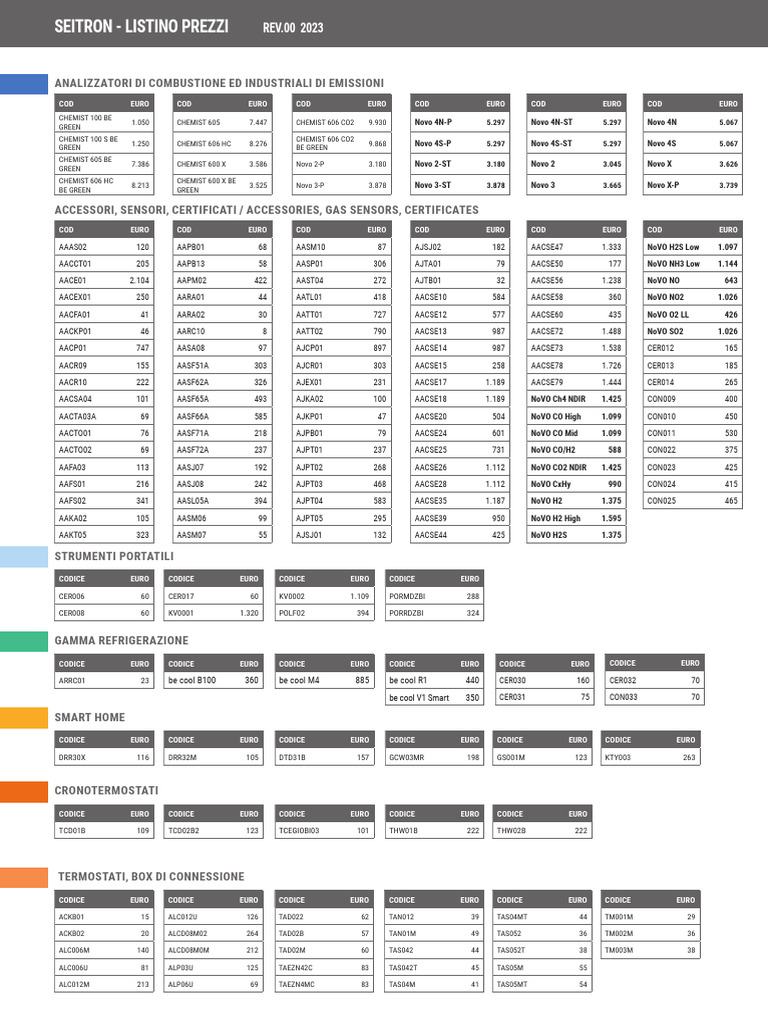 Listino Prezzi 2023 | PDF