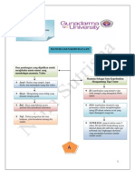 Tugas IBD 2