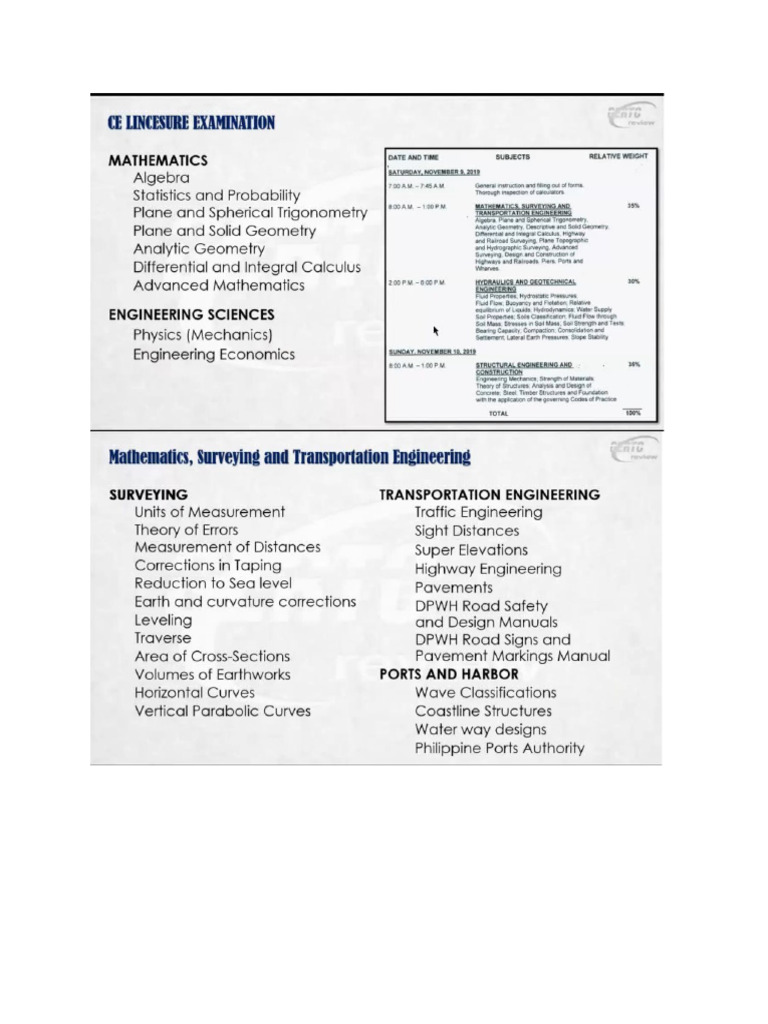 MSTE | PDF