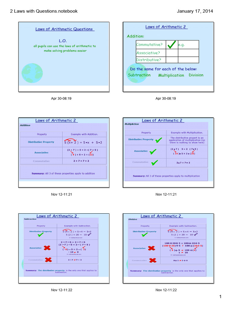 Laws of Arithmetic Explained | PDF | Arithmetic | Algebra