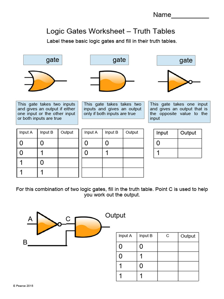Logic-Gates-Worksheet 1 | PDF | Mathematical Logic | Arithmetic