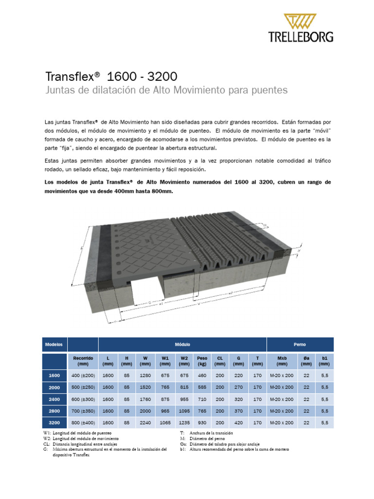 Transflex 1600-3200 - ESP | PDF | Ingeniería de Edificación | Ciencia ...