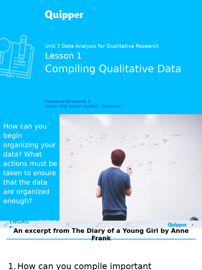 Compiling Qualitative Data Analysis | PDF | Qualitative Research | Data