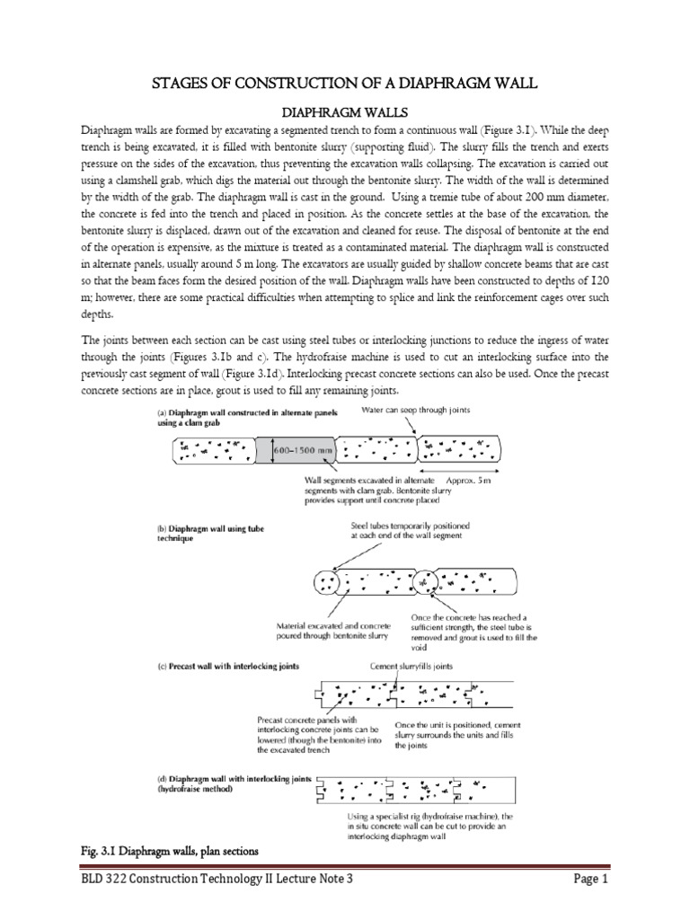 BLD 312 Construction Technology I Lecture Note 3 - 084437 | PDF ...