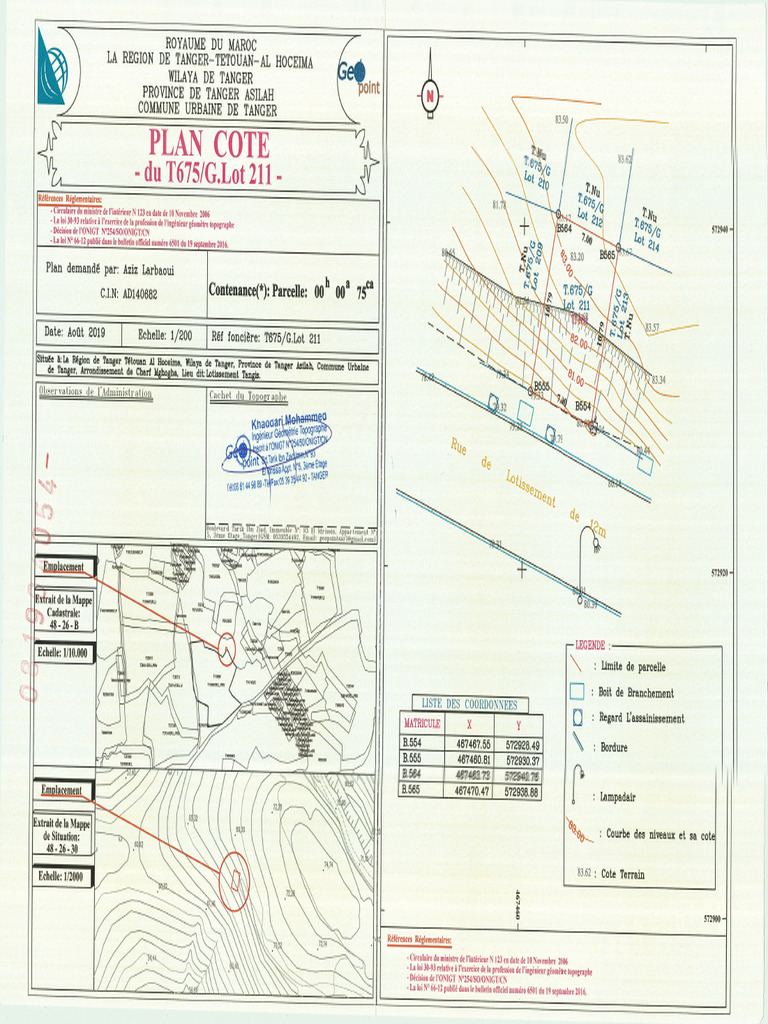 Plan Cote | PDF