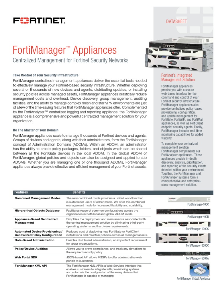 Fortimanager Appliances: Centralized Management For Fortinet Security ...