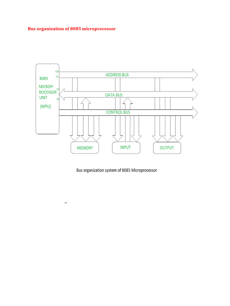 Microprocessor Bus Organisation 8085 | PDF | Office Equipment | Digital ...