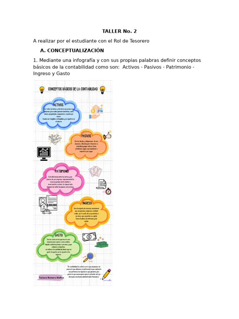 Revision Rol - Tesorero - TatianaRomeroMolina | PDF | Contabilidad ...