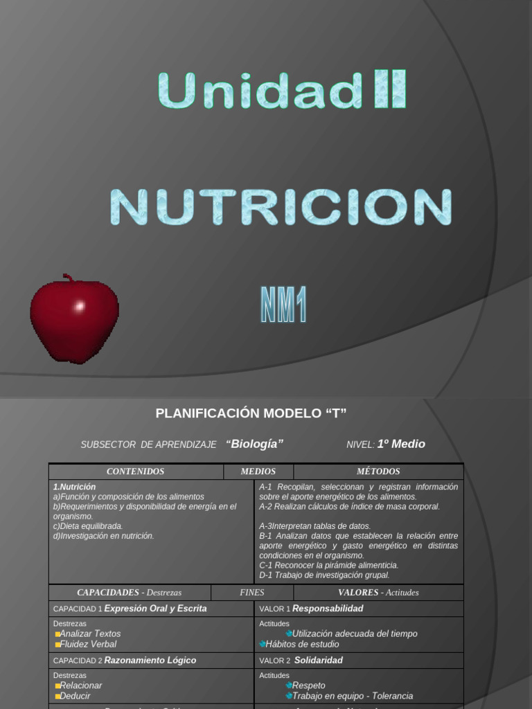 Planificación de Nutrición en Biología | PDF | Nutrición | Dieta y ...