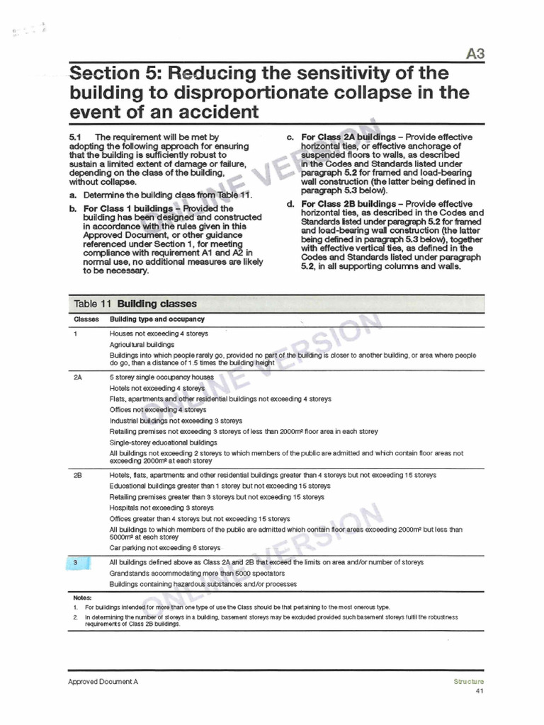 Building Robustness Against Collapse | PDF | Building | Wall