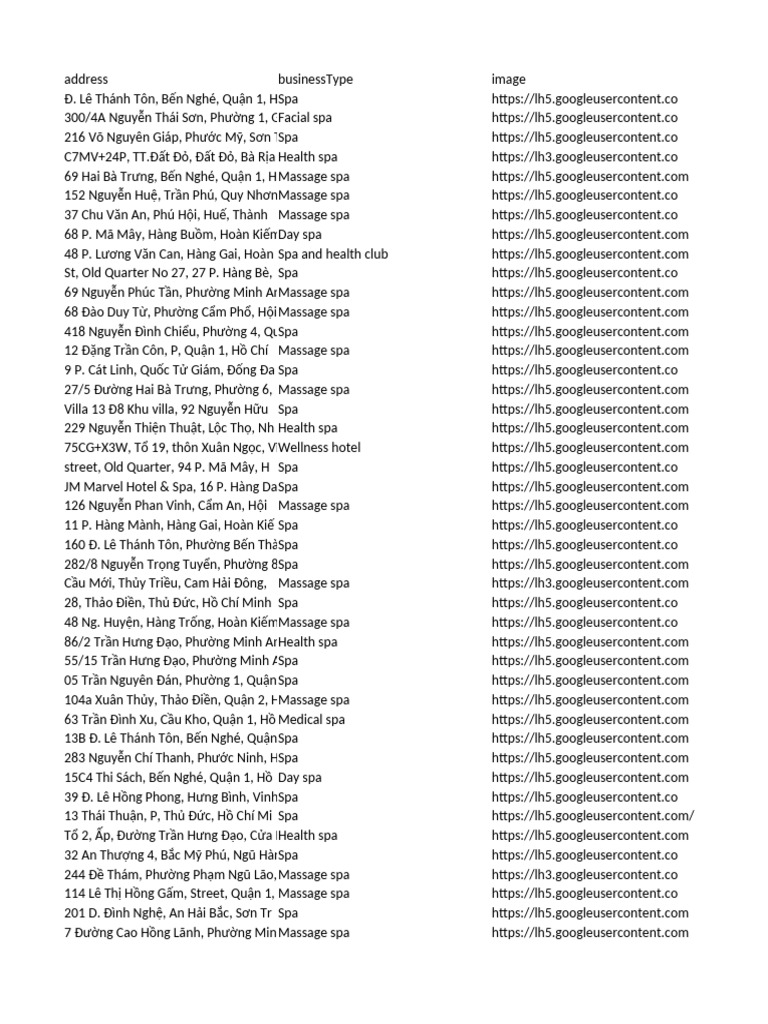 Spa | PDF